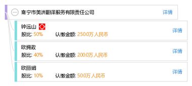南寧市美洲翻譯服務(wù)有限責(zé)任公司 專(zhuān)業(yè)翻譯服務(wù)的品質(zhì)之選